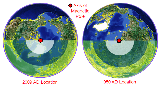 Figure 13- Temperature Belts over Arabia in Ancient Times