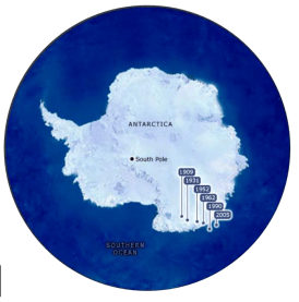 Figure 100- Magnetic Pole Movement in Antarctica between the year 1909 and 2005