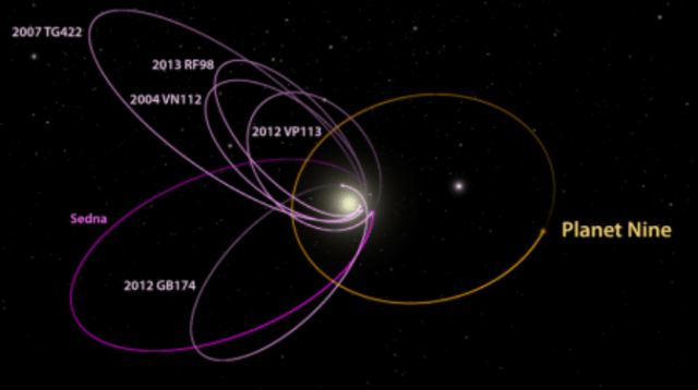 Figure 103- 9th Plant Orbit - Caltech Jan 2016