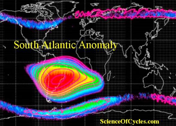 South Atlantic Anomaly